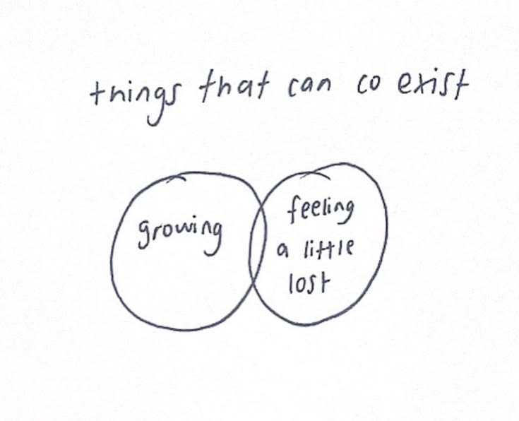 white background with text "things that can coexist" and it's growing and feeling a little lost.